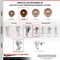 Service Caster 4 Inch High Temp Phenolic Swivel 1/2 Inch Threaded Stem Caster Set with Brake SCC SCC-TS20S414-PHSHT-TLB-121315-4 - alternate 4